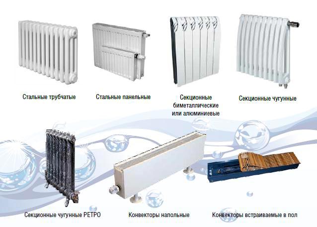 Выбираем лучшие биметаллические радиаторы отопления: виды, отличия и правила монтажа